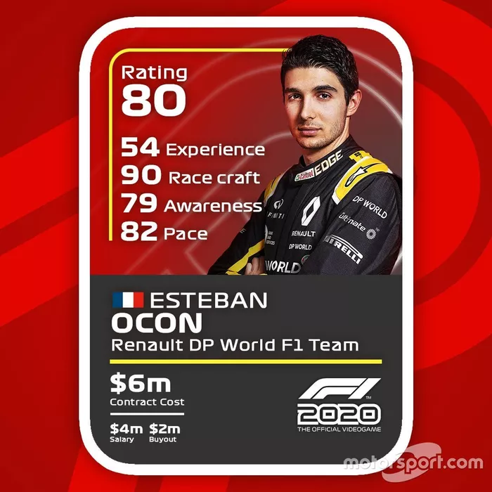 Cartas del F1 2020: Esteban Ocon