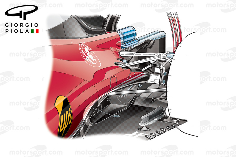 Ferrari SF16H side pods, Canadian GP