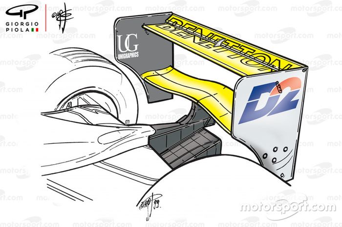 Ala trasera del Benetton B199 del GP de Italia