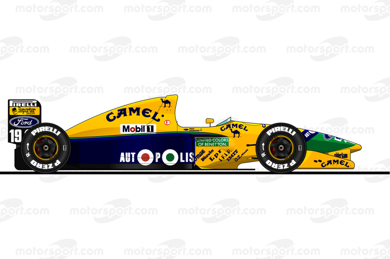 Benetton B191