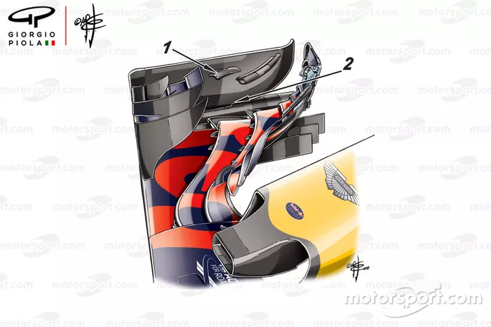 Red Bull RB14 front wing, captioned