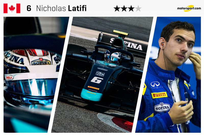 Nicholas Latifi