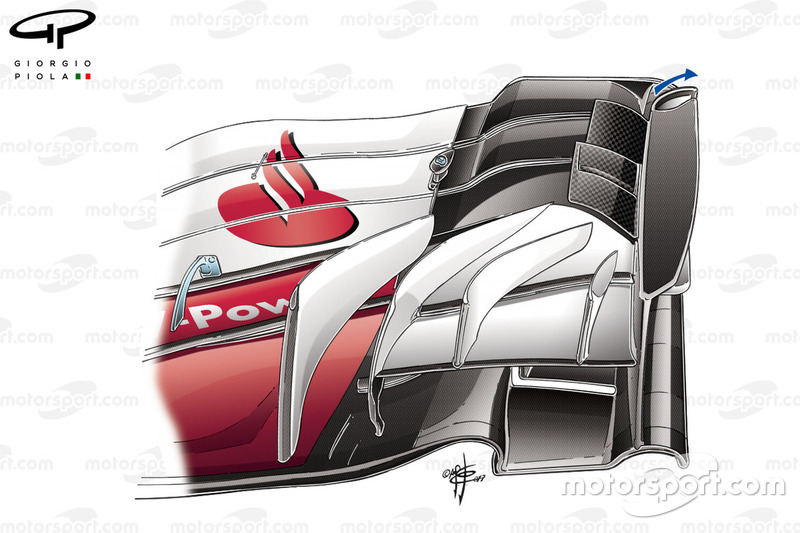 United States GP
