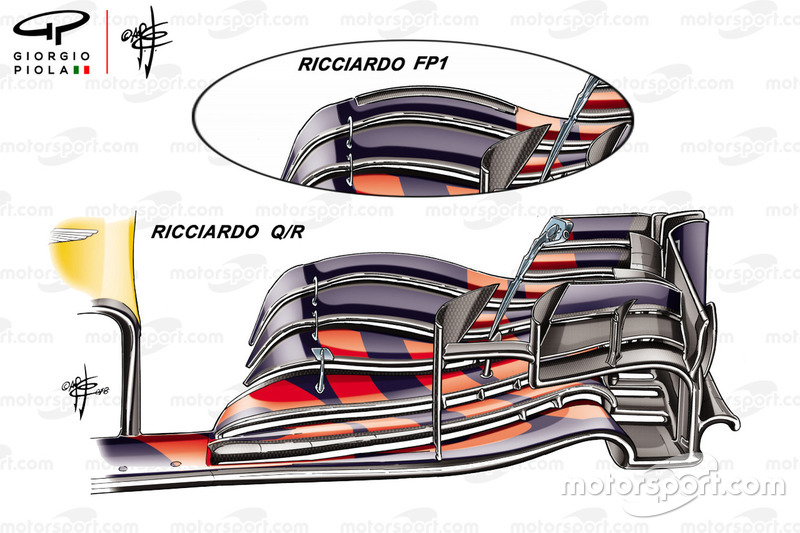 Red Bull Racing RB14 front wing Daniel Ricciardo British GP