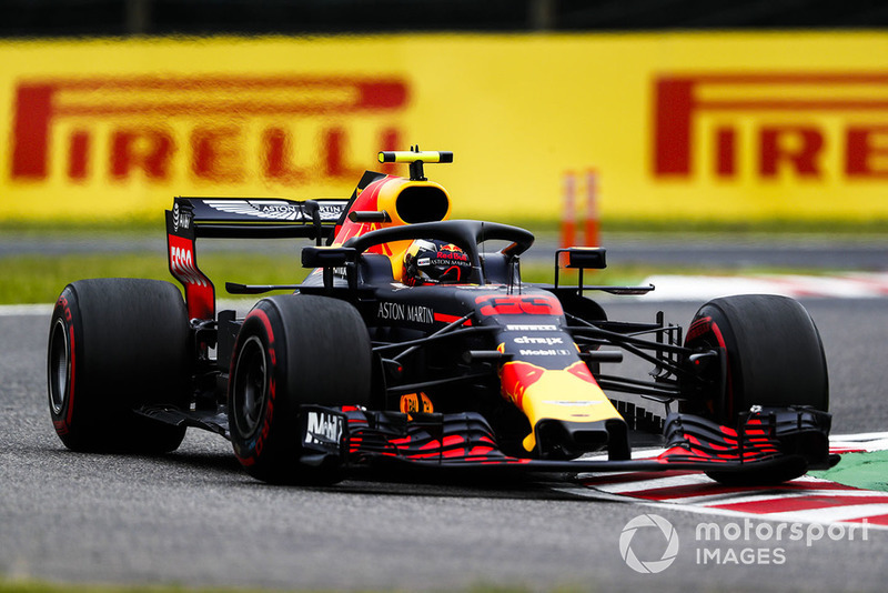 Max Verstappen, Red Bull Racing RB14