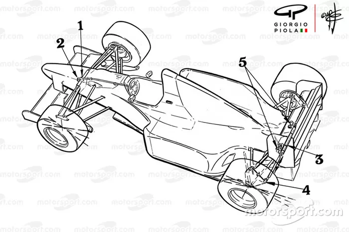 Benetton B193