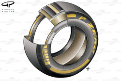 Покрышка Pirelli в разрезе