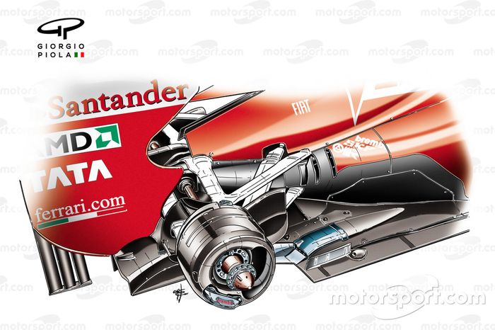 Escapes y frenos traseros del Ferrari F150
