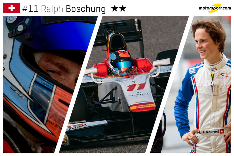 Ralph Boschung - 19 ans