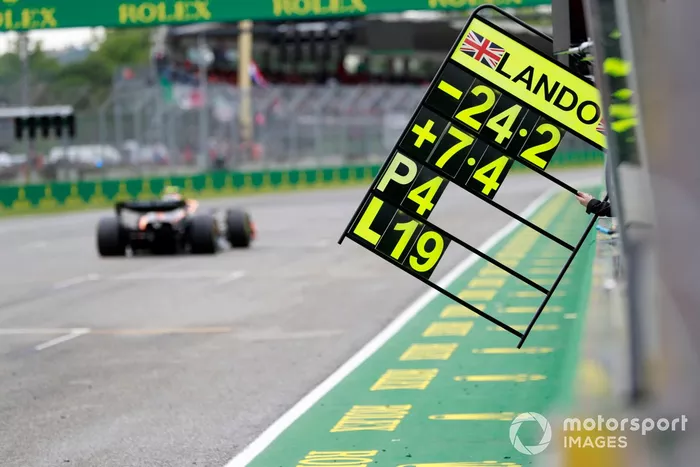 Tablero de boxes para Lando Norris, McLaren MCL36