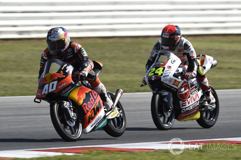 Darryn Binder, Red Bull KTM Ajo