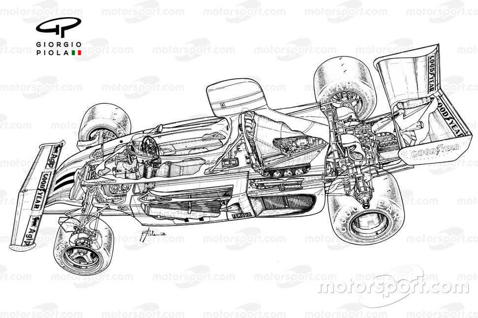 Ferrari 312B3 1974 detailed overview