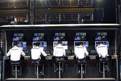 Mercedes AMG F1 pit gantry