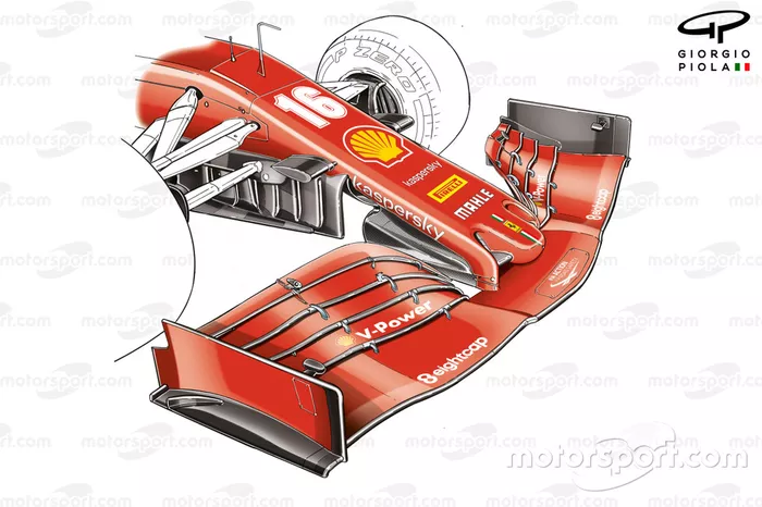 Alerón delantero del Ferrari SF1000 en el GP de Estiria