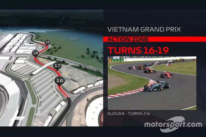 Representación del circuito de Vietnam 2020