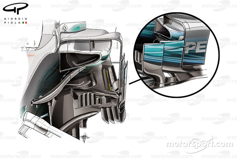 Mercedes F1 W08: Windabweiser