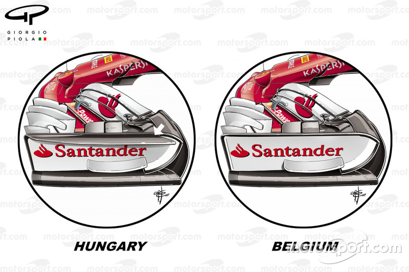 Ferrari SF70H comparación de ala delantera, GP de Bélgica