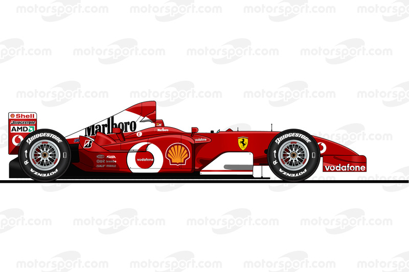 La Ferrari F2002 pilotée par Michael Schumacher en 2002<br/> Reproduction interdite, exclusivité Motorsport.com. Utilisation commerciale ? <a href=