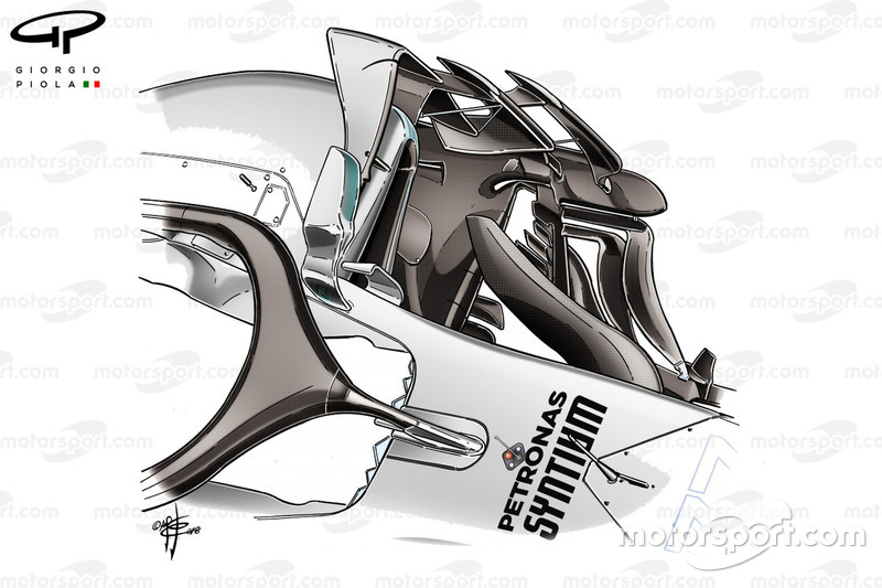 Mercedes F1 W09 turning vanes