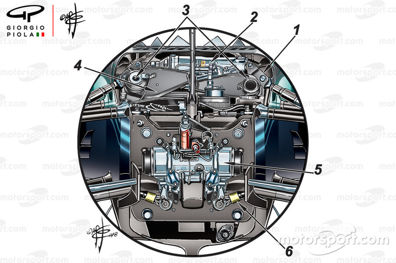 Suspensión delantera del Mercedes W09