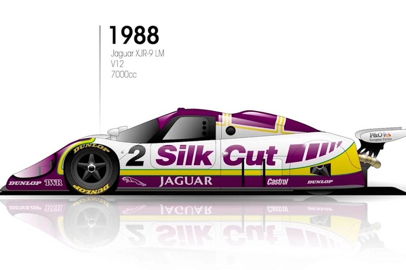 1988: Jaguar XJR-9 LM