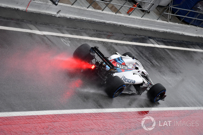 Роберт Кубіца, Williams FW41
