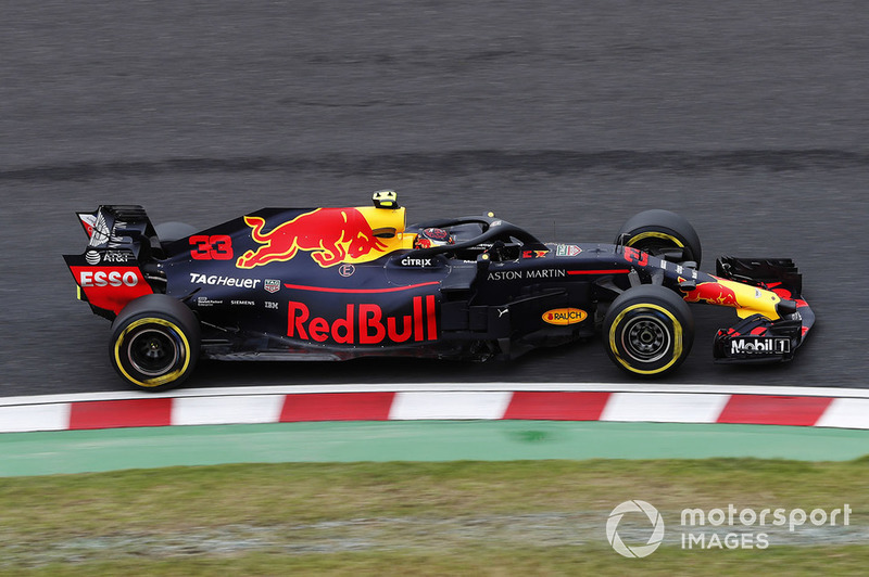 Макс Ферстаппен, Red Bull Racing RB14.