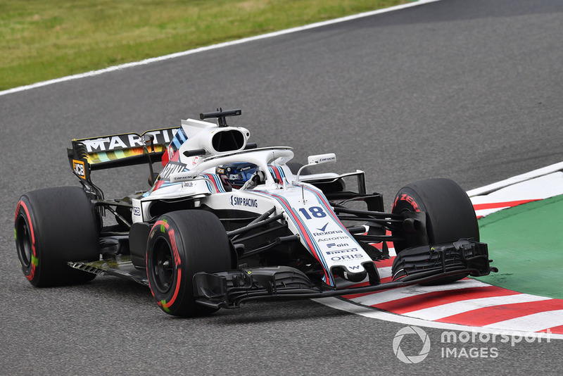 Lance Stroll, Williams FW41 