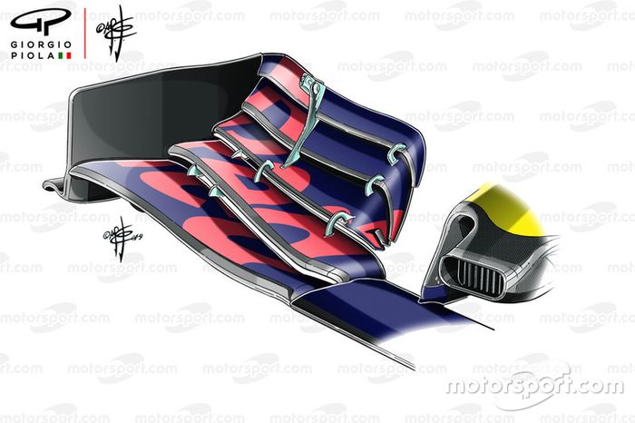 Ala delantera del Red Bull Racing RB15