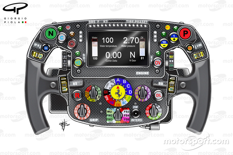 Ferrari SF71H stuurwiel