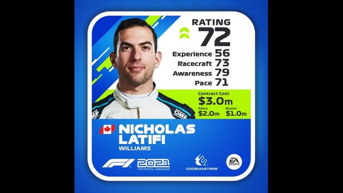 Notas de los pilotos en 'F1 2021', actualizadas a mitad de temporada