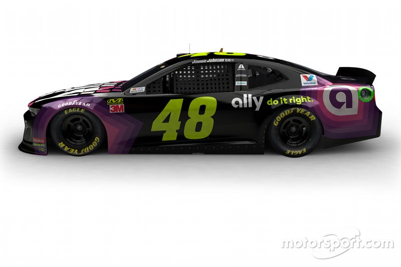 Jimmie Johnson, Hendrick Motorsports, Chevrolet Camaro, Ally Financial
