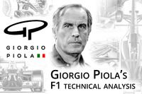 Analisis teknis Giorgio Piola