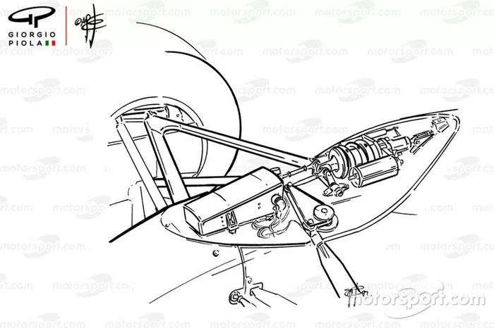 Detalle de la suspensión froltan del Williams FW14B 1992 