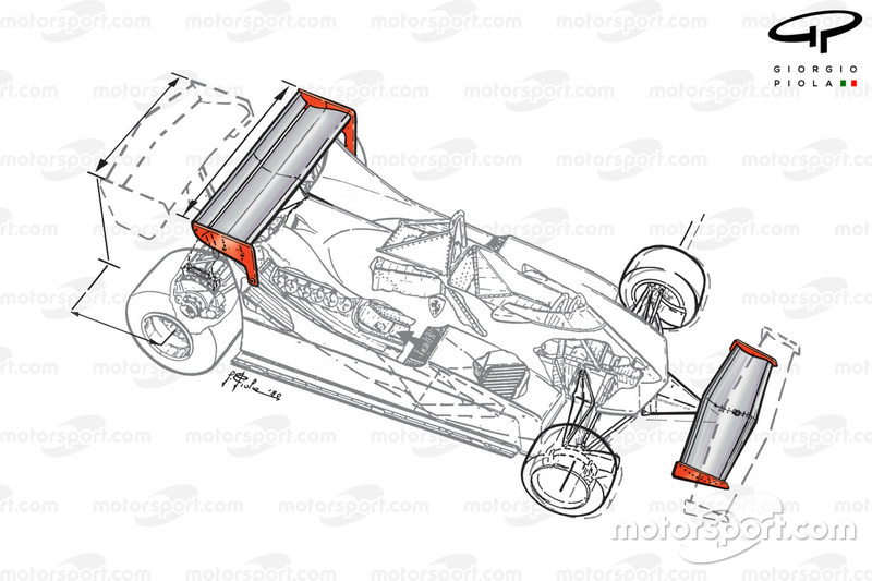 Ferrari - 1980