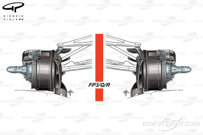 Écopes de freins de la Mercedes W08, samedi et dimanche, GP d'Azerbaïdjan