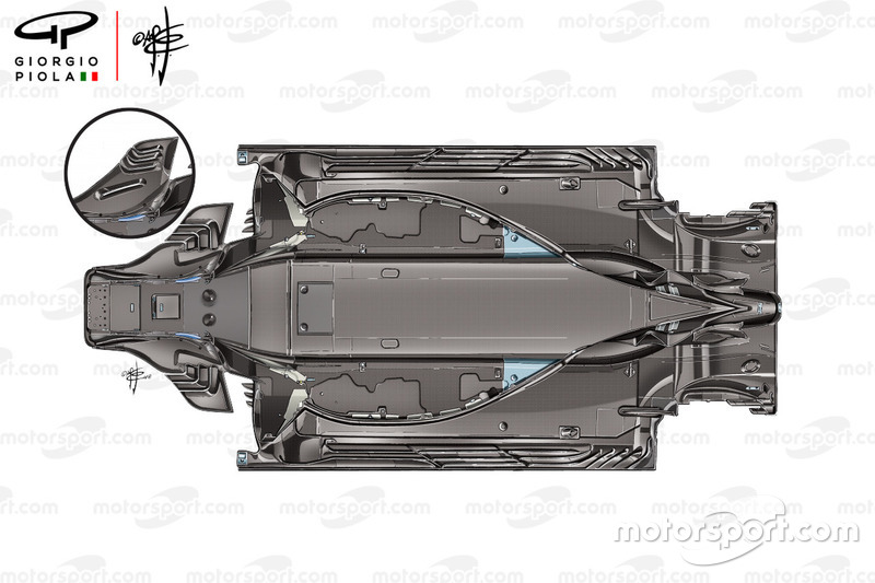Ferrari SF71H, padlólemez