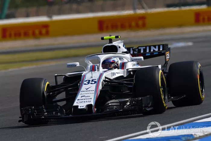 Sergey Sirotkin, Williams FW41