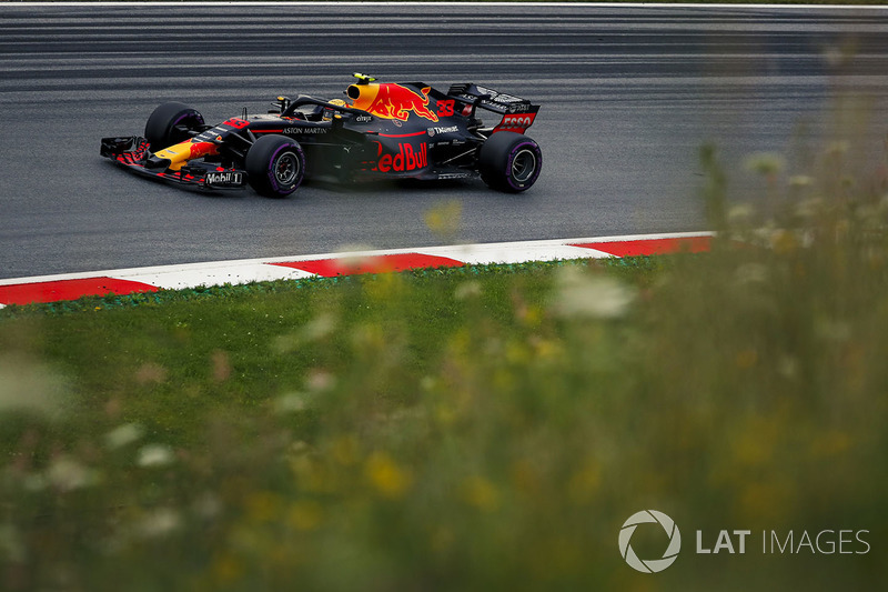 Max Verstappen, Red Bull Racing RB14