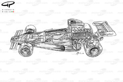 Shadow DN1 1973 detailed overview