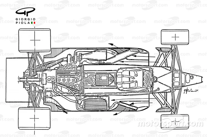 Brabham BT55 1986 detailed airflow overview