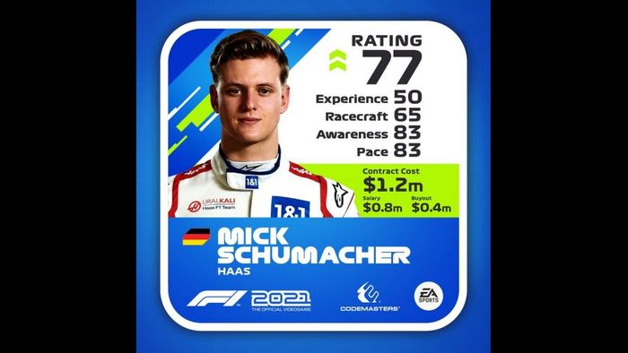 Notas de los pilotos en 'F1 2021', actualizadas a mitad de temporada