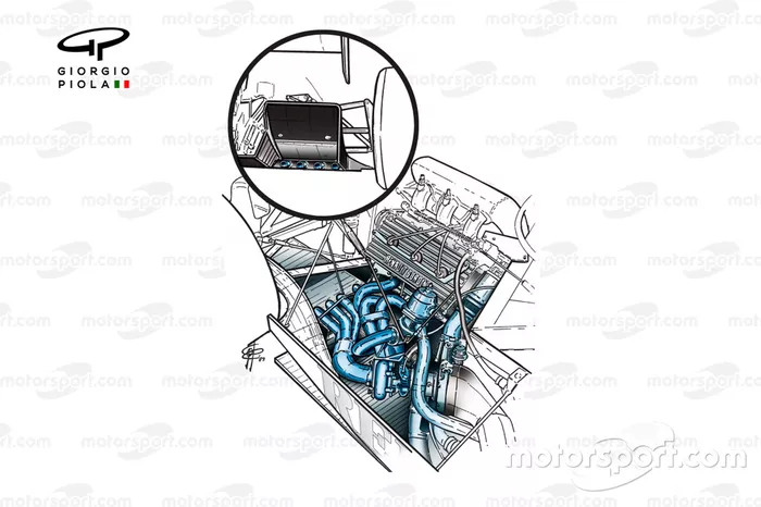 Renault RE40 blown diffuser