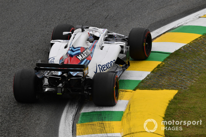 Williams in der Formel 1 2018