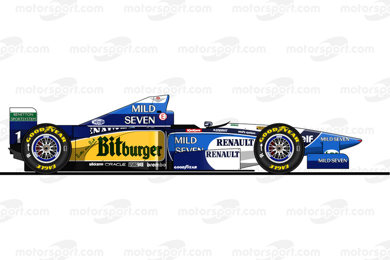 Michael Schumacher, Benetton B195, 1995