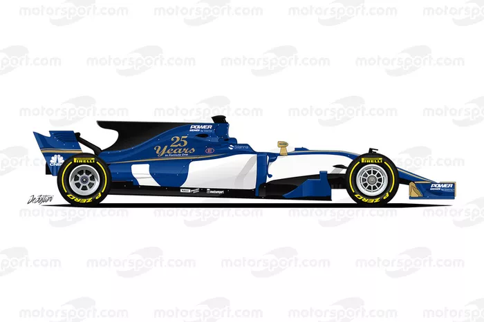 Sauber C36