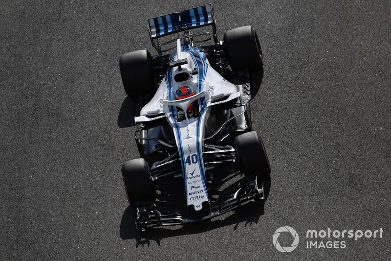 Роберт Кубіца, Williams FW41