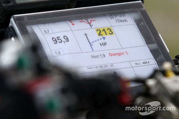 Roadbook w quadzie Rafała Sonika