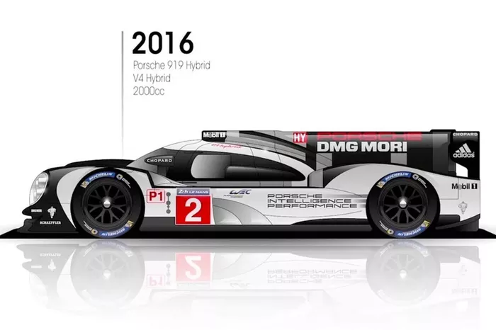 2016: Porsche 919 Hybrid