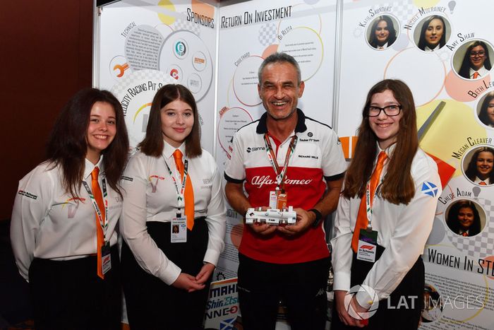 Beat Zehnder, Alfa Romeo Sauber F1 Team Manager y estudiantes